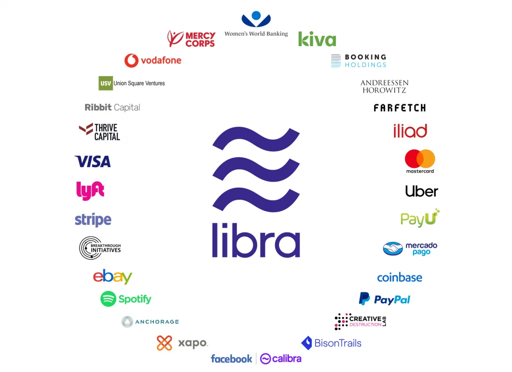 O Facebook invade o mercado financeiro: conheça a Libra