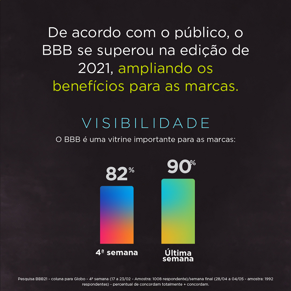 Imagem 3 do case