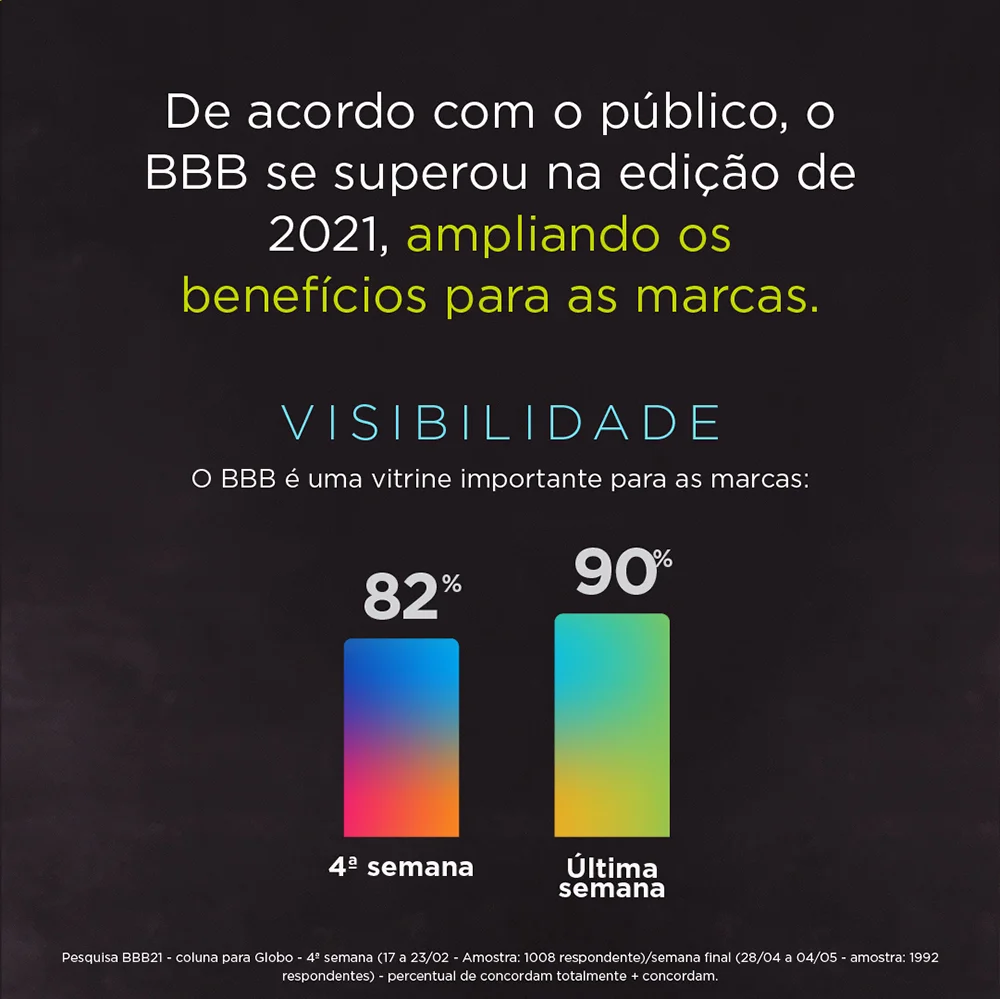 Imagem 3 do case