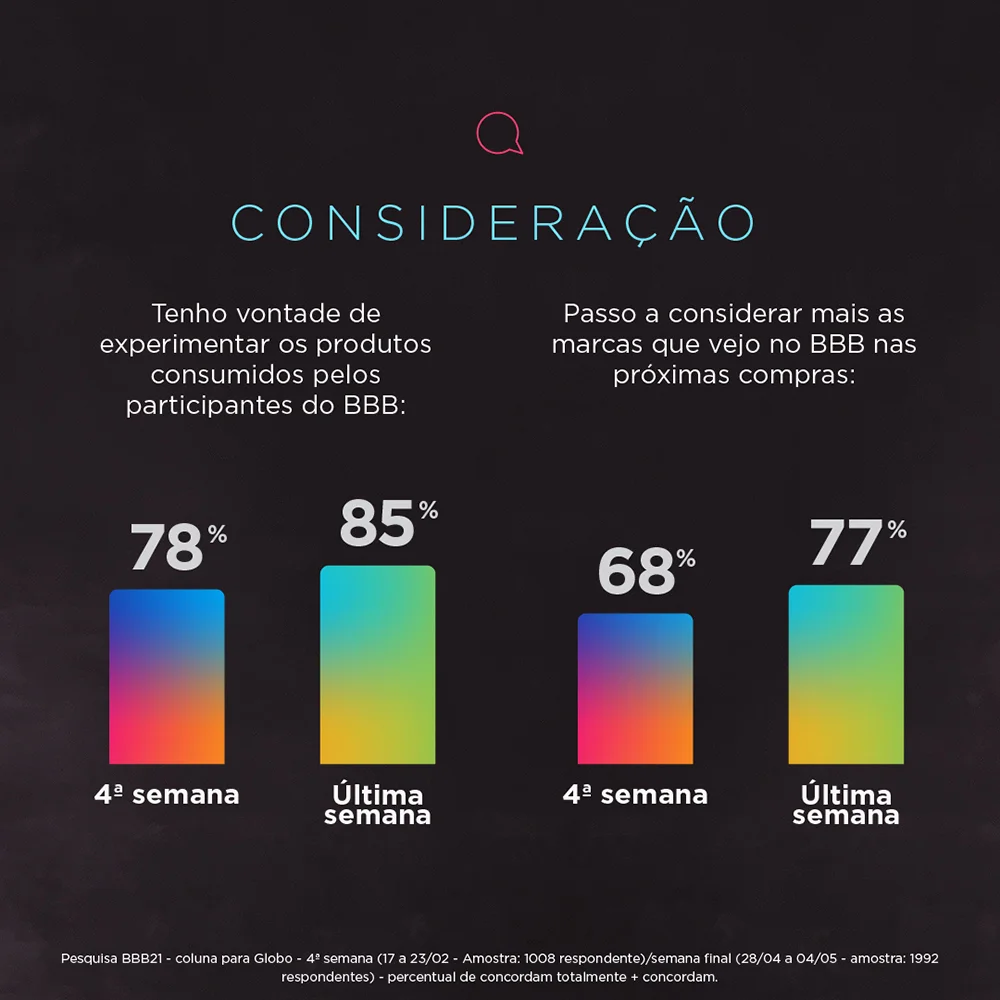 Imagem 6 do case